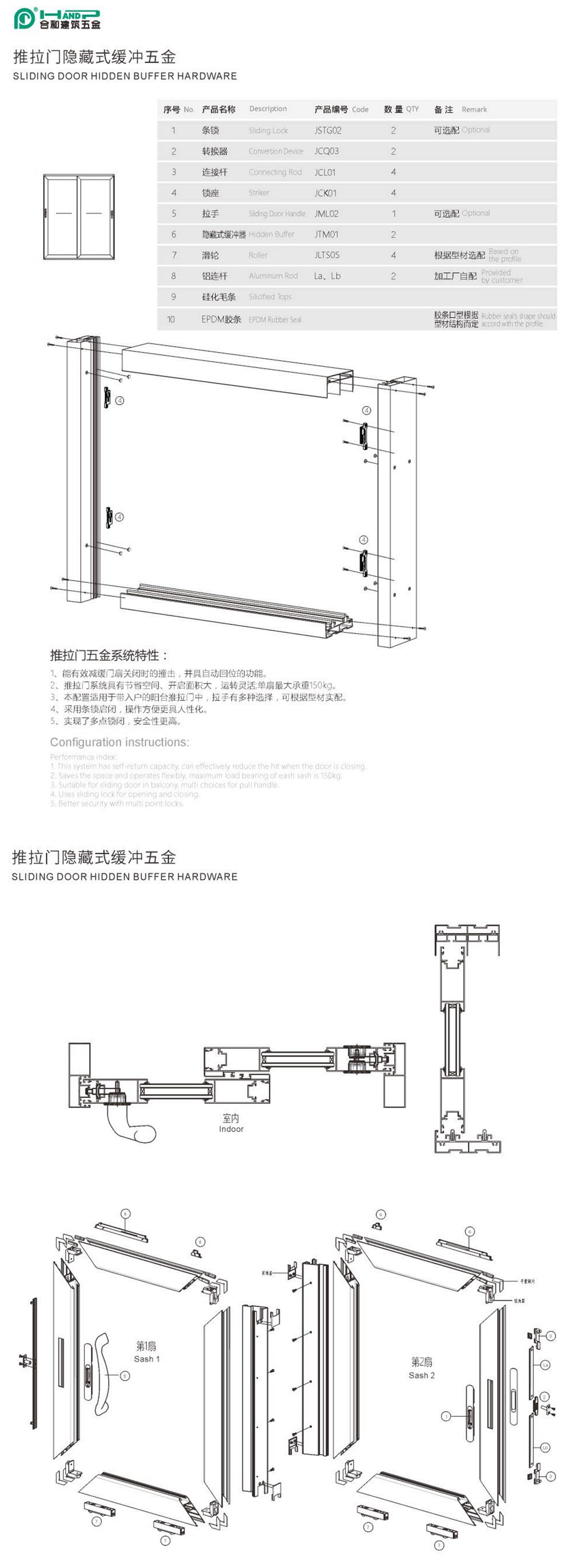 03推拉门隐藏式缓冲五金.jpg